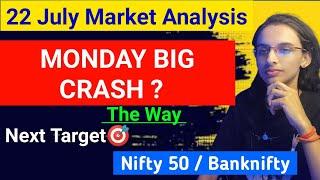 Monday Market Analysis | Nifty / Banknifty Analysis #stockmarket #sharemarket