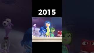 Evolution Of Hulk, Inside Out, And Minecraft #shorts #evolution