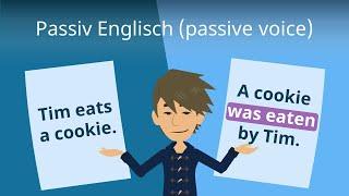 Passiv Englisch: einfach erklärt!