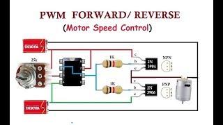PWM with Forward and Reverse. Simple  Analogue Bi-Directional DC Motor Speed Control.