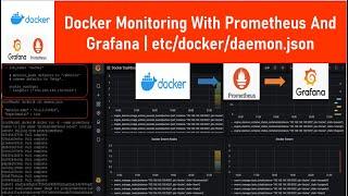Docker Monitoring With Prometheus And Grafana | etc/docker/daemon.json | Thetips4you