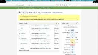 Infusionsoft Help| How to Use Reports For Your Business