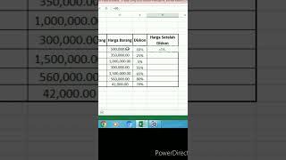 RUMUS EXCEL menghitung harga setelah diskon