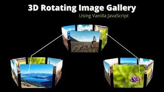 3D Rotating Image Gallery Using CSS and HTML