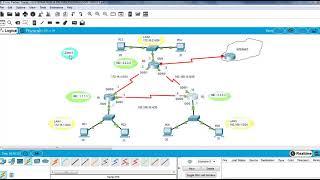 Configuration du protocole OSPF pour IPv4 à zone unique