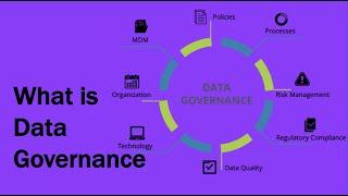 What is Data Governance?