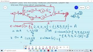 Lecture 13:Conversion of NFA to DFA using Subset Construction