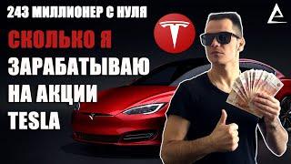 Как заработать на Акциях Tesla, Купить Акции Тесла, Продать Акции Тесла, Tesla, Акции Тесла