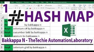 Read Data from Excel and Convert into HashMap || Read Excel and Store in HashMap Java