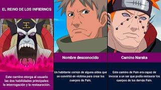 ¿QUIÉNES SON LOS SEIS CAMINOS DEL DOLOR? | WHO ARE THE SIX PATHS OF PAIN? | NARUTO & BORUTO