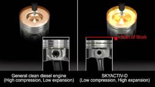 Skyactiv D - Low Compression High Expansion