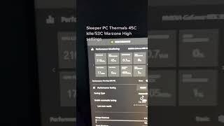 SLEEPER PC Thermals/ After 2 Hours of gameplay