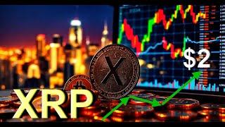 Листинг XRP на Robinhood!!! | XRP: В ОЖИДАНИИ РОСТА!!!