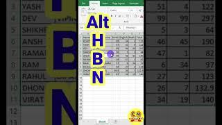 How to use all border in Excel | shortcut key in all border in Excel #exceltricks #shorts #shortcut