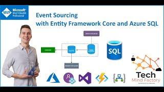 Event Sourcing with Azure SQL and Entity Framework Core
