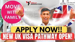 Good News: UK Opens New Free Visa Opportunity For Everyone Without IELTS ~ Creative worker visa 2024