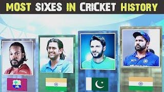 Top 50 Batsmen with the Most Sixes in Cricket History | Record-Breaking Six-Hitters