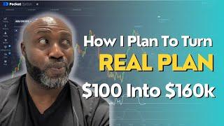 How To Use Binary Options To Make $30,000 A Month Starting With Only $100