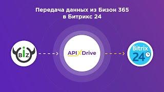 Интеграция Bizon365 и Bitrix24 | Как выгружать подписчиков из Бизон365 в виде сделок в Битрикс24?