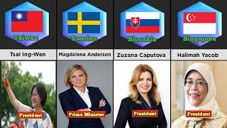 Countries With Female Leaders 2023 | female president and prime minister 2023 | Female Leaders 2023