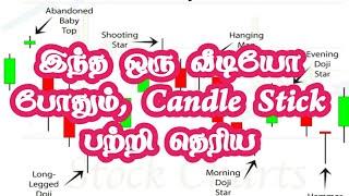 கட்டாயம் தெரிய வேண்டிய Candle Stick Pattern தமிழில்