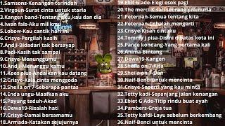 LAGU AKUSTIC CAFE ENAK DI DENGAR SAAT KERJA SANTAI DURASI PANJANG BRADOZ @adesaevina7019