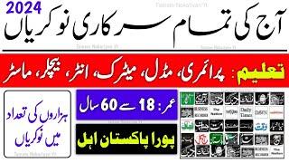Today New Jobs in Pakistan | Latest Jobs in Pakistan | Government Jobs in Pakistan | Today New Jobs