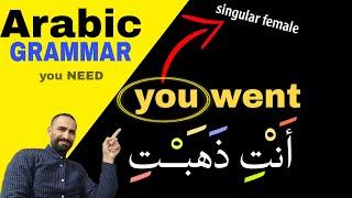 Master Arabic Grammar Easily | Complete Guide to Arabic Language Rules for All Levels