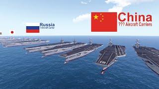 Aircraft Carrier Strength by Country (2020) Military Power Comparison