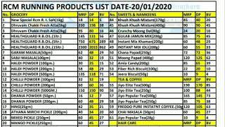 Rcm Products Price List of 2020 || Rcm Products New Price List ||