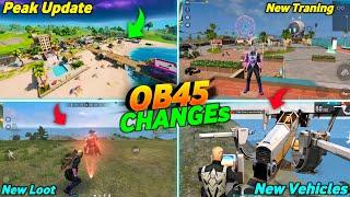 Top New Changes OB45 Upcoming Update  Free Fire New Map New Traning Ob45