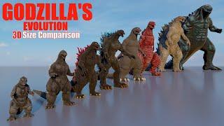 Evolution of Godzilla Size comparison in 3D  