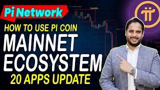 Pi Net Ecosystem | Pi Network Updates | KYC & Migration | Sell Pi Coin | Pi Mainnet | Pi Coin News