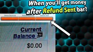 IRS says Refund Sent, but it’s not in your bank account yet? Here’s why you still haven't gotten it!