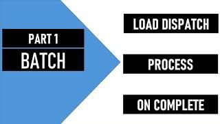 Mule 4 | Batch Processing | Part 1 | Detailed Concepts | Different Phases | Aggregation