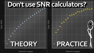 Are accurate predictions possible? SNR Theory and Reality.