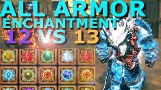 ALL Armor Enchantment Review Neverwinter 2017