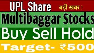 UPL share latest news | Upl share target | Upl share analysis? 2025 Target