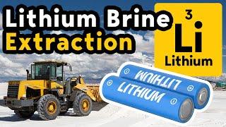 Lithium Brine Extraction: The Race to Power Tomorrow's World