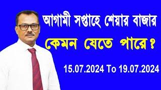 Next Week Nifty(15.07.2024--19.07.2024)and Breakout Stocks আগামী সপ্তাহে শেয়ার বাজার কেমন যেতে পারে?