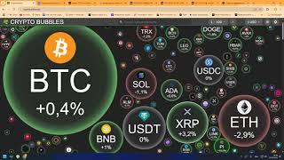 Крипторынок слаб что делать? Atom ослаб на фоне BTC/ #биткоин #sui #криптовалюта #bitcoin