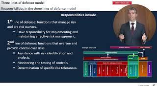 CRMA - The 3 lines of Defense Model