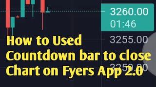 How to Used Countdown bar to close  Chart on Fyers App 2.0 as similar Tradingview @stockjetpankaj