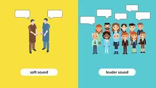 The Pitch and Loudness of Sound, and a Comparison of Audible Frequency Ranges