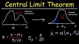 Central Limit Theorem - Sampling Distribution of Sample Means - Stats & Probability