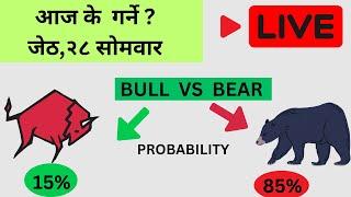 NEPSE   LIVE  - AI   CHART   OBSERVE  TECHNICAL  ANALYSIS /SHAREMARKET  NEPAL