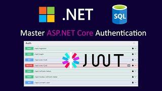 ASP.NET Core Authentication with Identity: JWT, Refresh Tokens, Access Tokens, and More