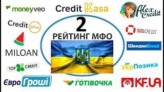 Займы без отказа в Украине. ТОП 8 МФО 2021 года