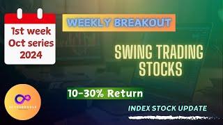 Top Swing Trading Stocks for This Week | Breakout Stocks to Watch Tomorrow! 