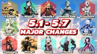 CONFIRMED!!! UPDATED 5.1 - 5.7 COMPLETE BANNER ROADMAP & DETAILS - Genshin Impact